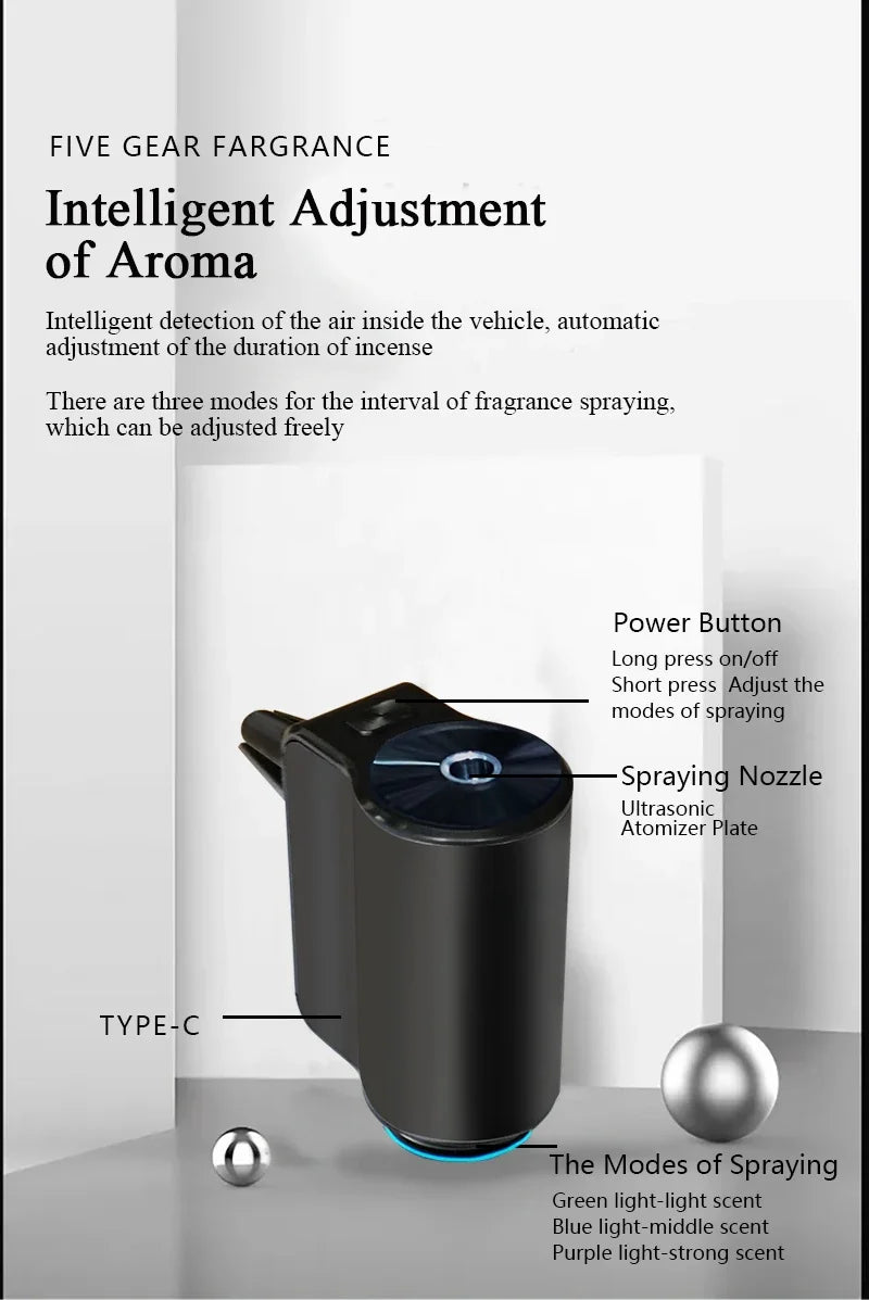 Car Air Freshener & Humidifier – Dual-Function Aroma Diffuser with Essential Oil