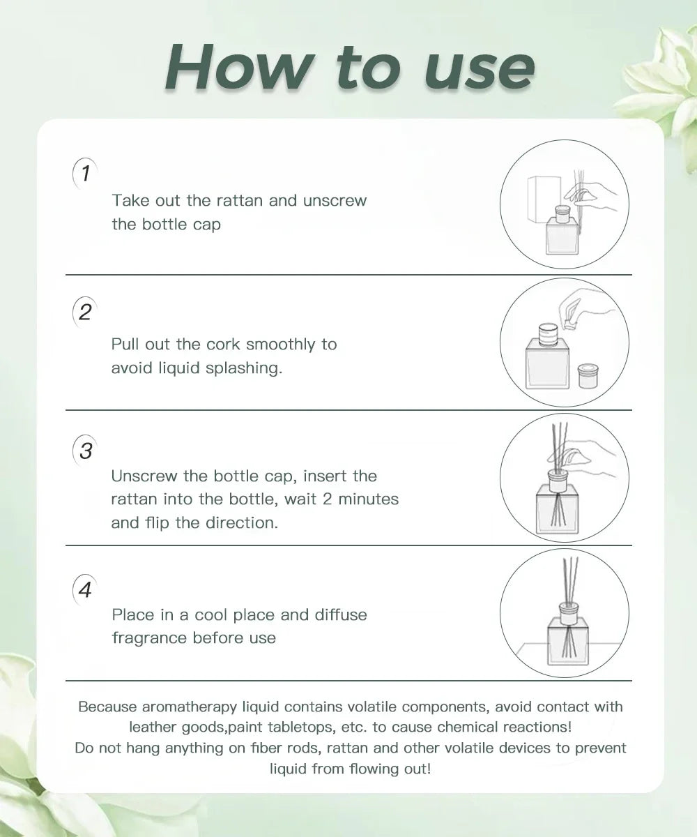 NAMSTE 100ML Reed Diffuser Sets Hotel Fragrance Series Fireless Aromatherapy Indoor Long lasting Fragrance Bathroom Deodorant