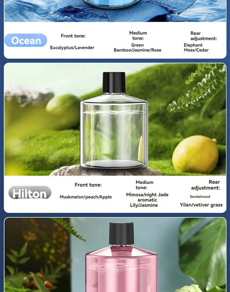 Smart Car Air Freshener Rechargeable Aroma Diffuser 5 Levels of Adjustable Intelligent Diffuser Pickup Light Starry Sky Summit