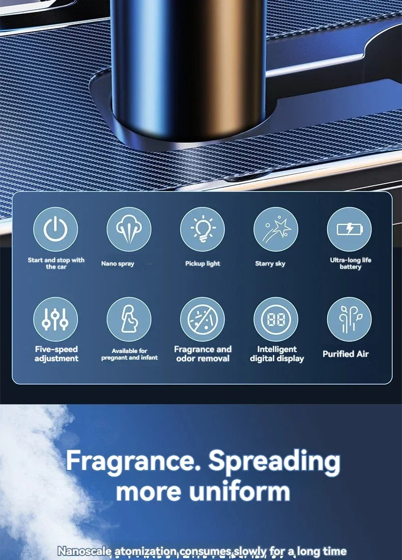 Smart Car Air Freshener Rechargeable Aroma Diffuser 5 Levels of Adjustable Intelligent Diffuser Pickup Light Starry Sky Summit