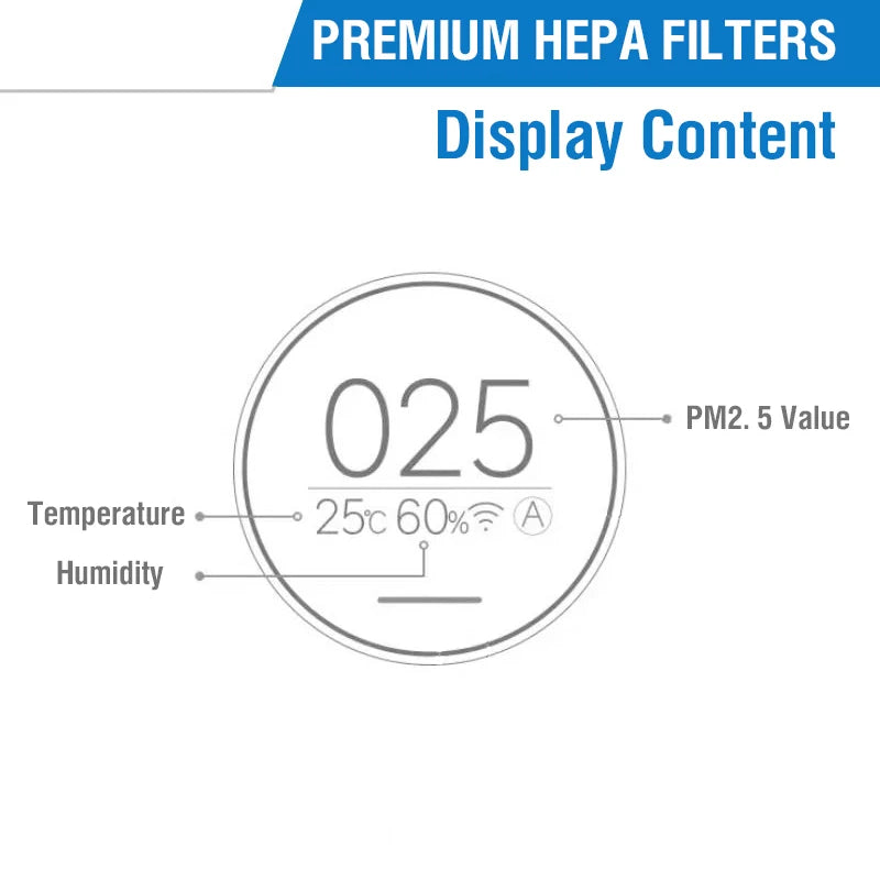 For Replacement Xiaomi Air Purifier 3H Filter Xiaomi Hepa Filter Xiaomi Air Purifier Filter Formaldehyde Air Purifier 2S Filter