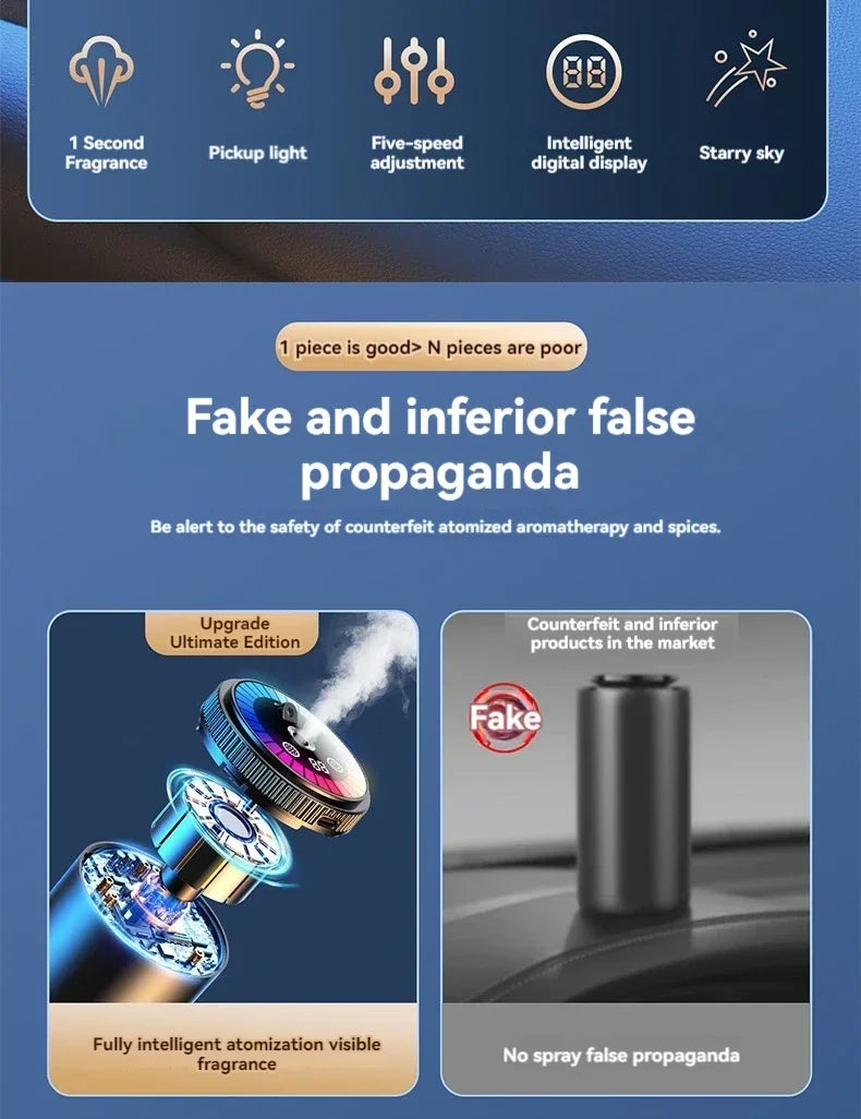 Smart Car Air Freshener Rechargeable Aroma Diffuser 5 Levels of Adjustable Intelligent Diffuser Pickup Light Starry Sky Summit