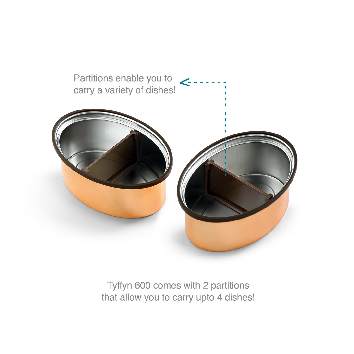 Tyffyn Copper-Finished Stainless Steel Lunch Box, 600 ml, 2 Containers