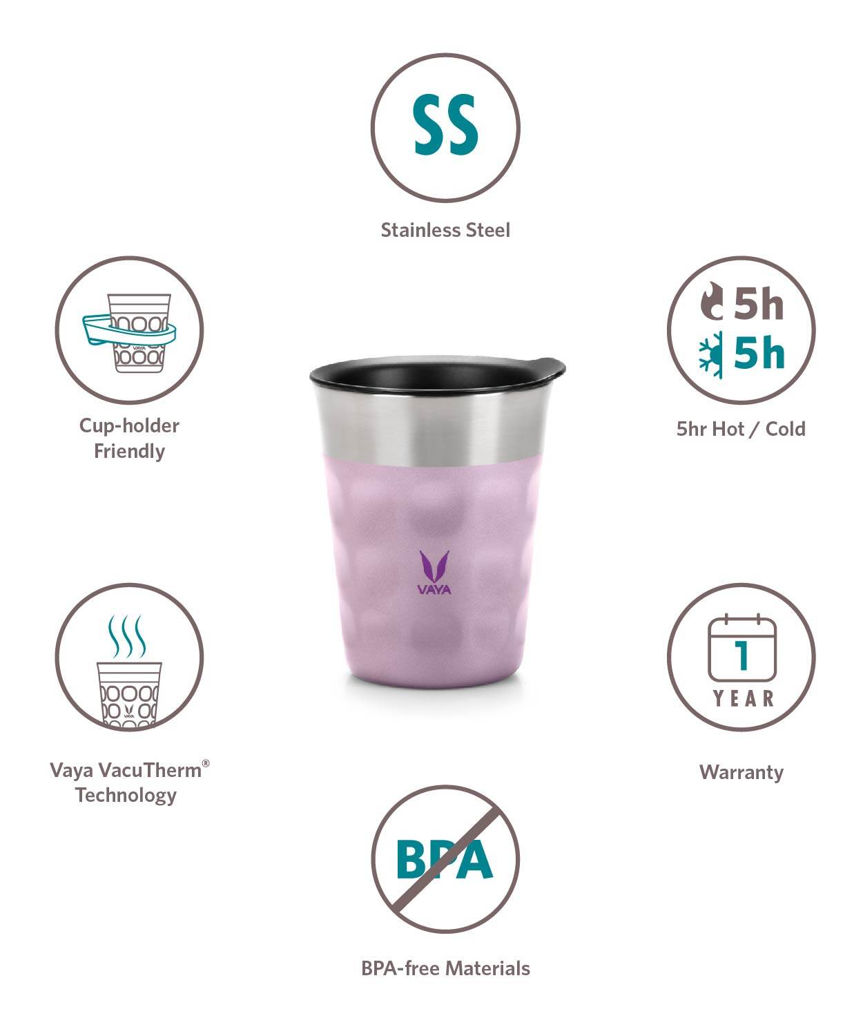 PopCup Stainless Steel Tumbler with Lid, Double Wall Vacuum Insulated Travel Mug, 250ml