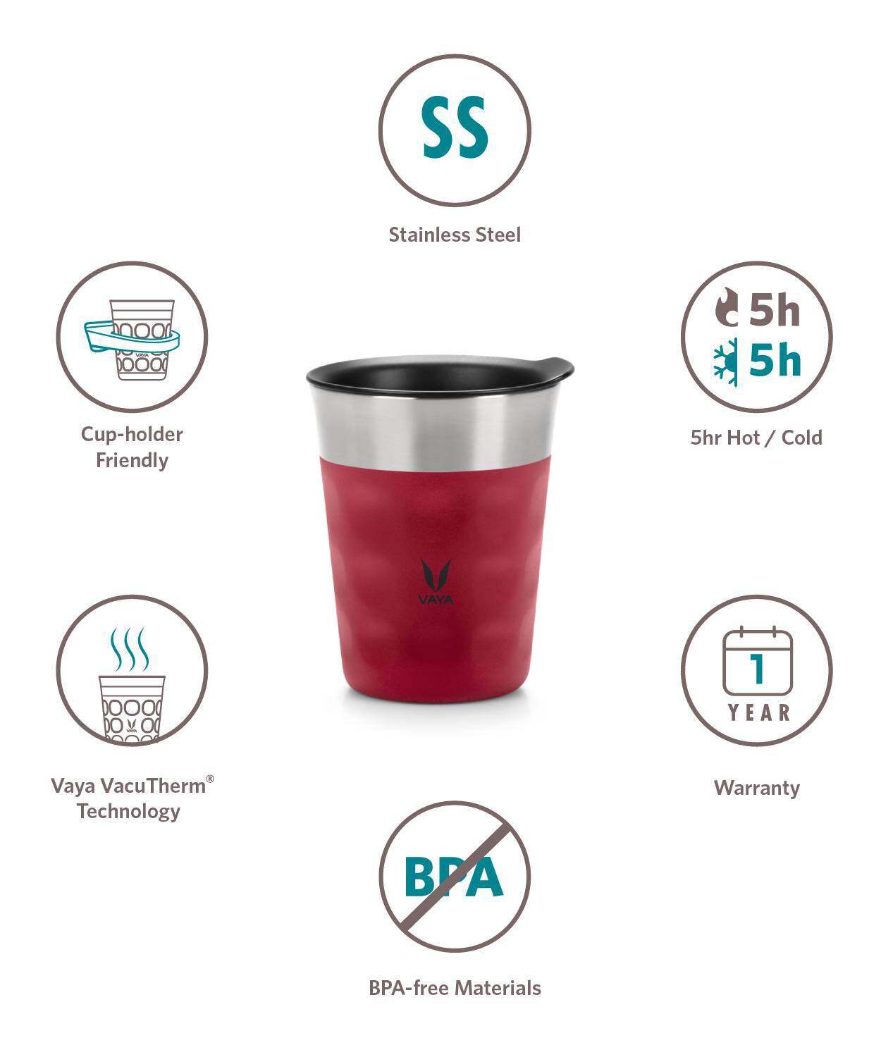 PopCup Stainless Steel Tumbler with Lid, Double Wall Vacuum Insulated Travel Mug, 250ml