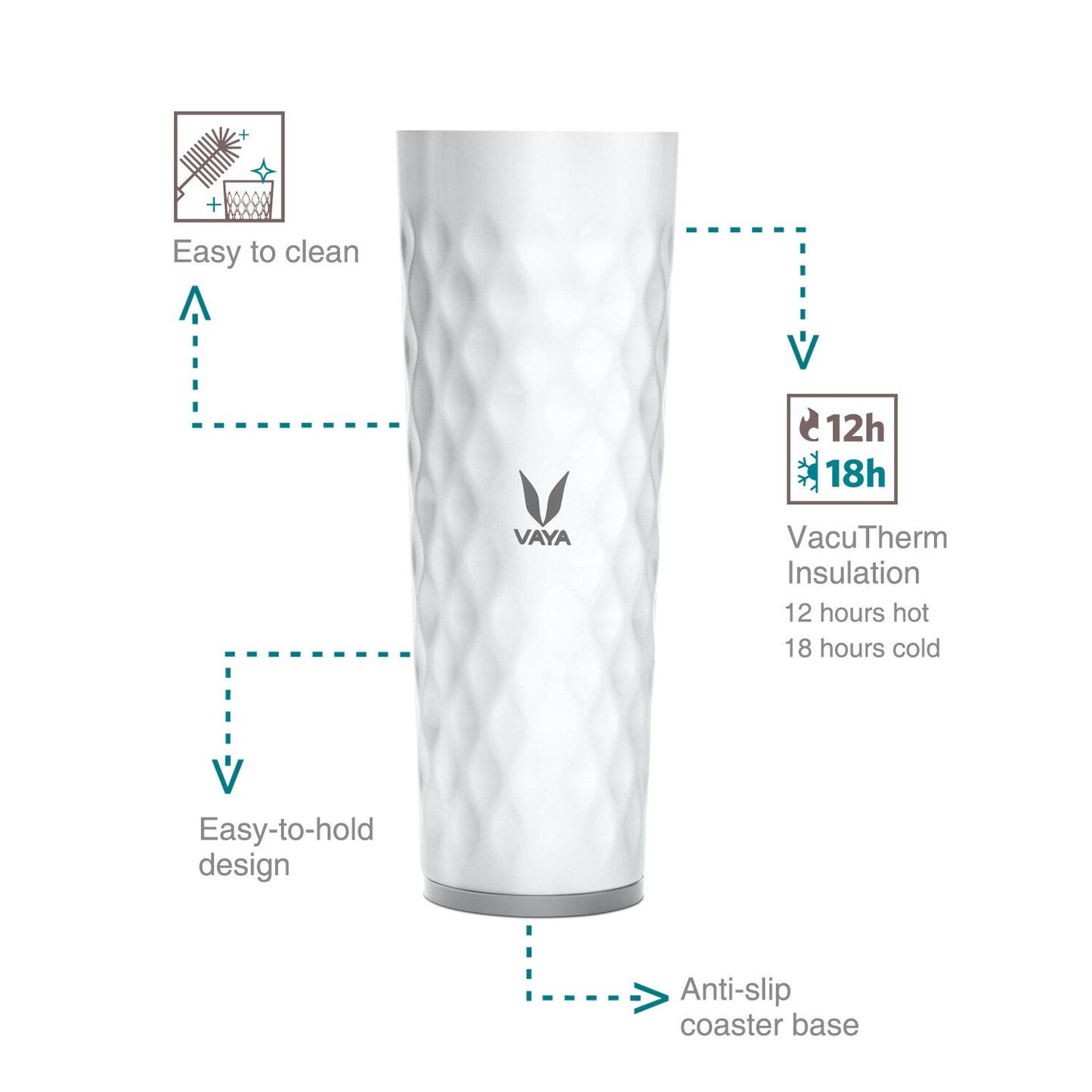 Drynk 3 in 1 Stainless Steel Water Bottle (Tumbler+Sipper+Gulper) with 2 Cups, 600 ml