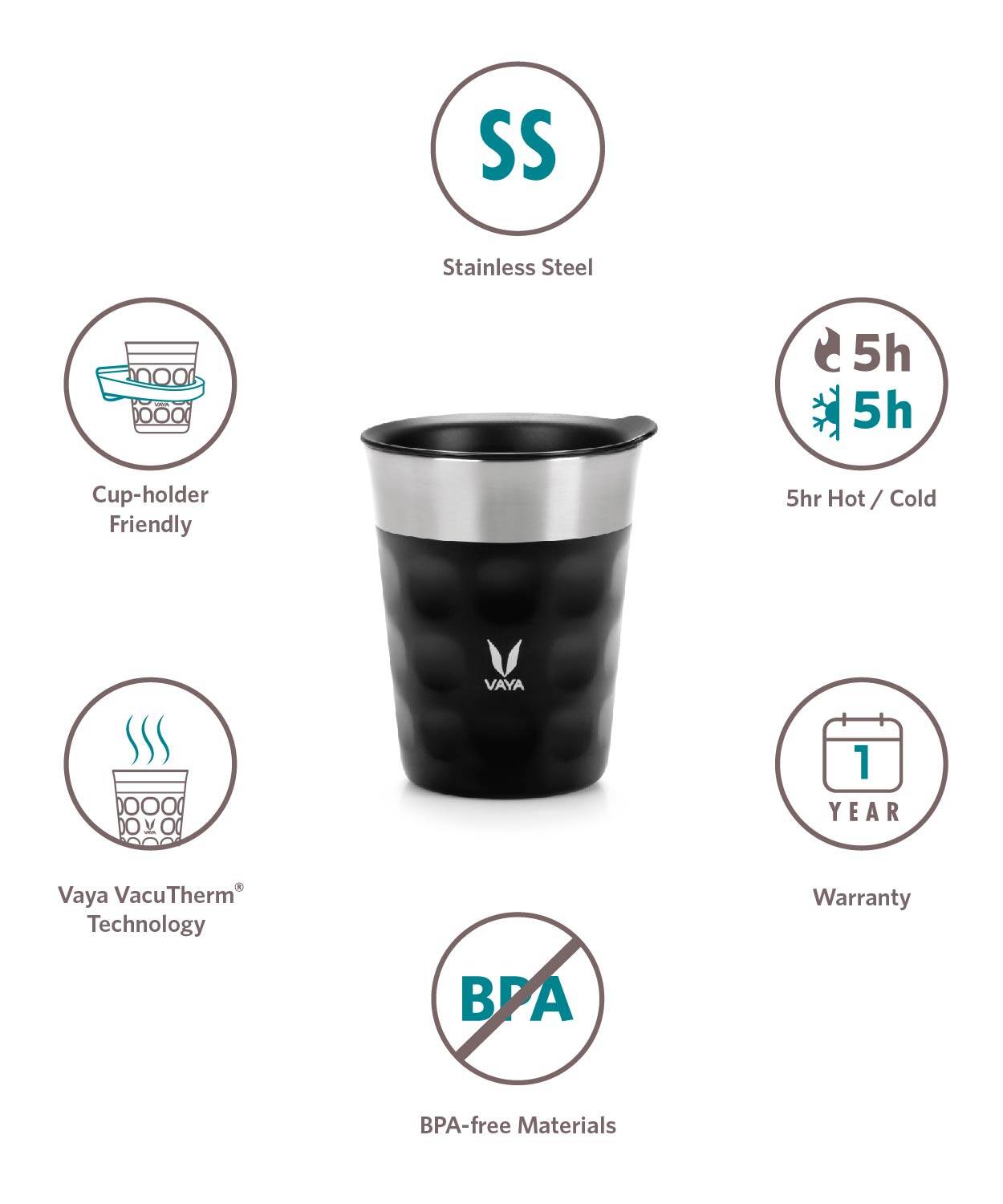 PopCup Stainless Steel Tumbler with Lid, Double Wall Vacuum Insulated Travel Mug, 250ml