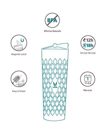 Drynk 600 ml Vacuum Insulated Stainless Steel Flask, Thermos Sipper Water Bottle (Tumbler+Sipper)
