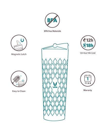 Drynk 600 ml Vacuum Insulated Stainless Steel Flask, Thermos Sipper Water Bottle (Tumbler+Sipper)