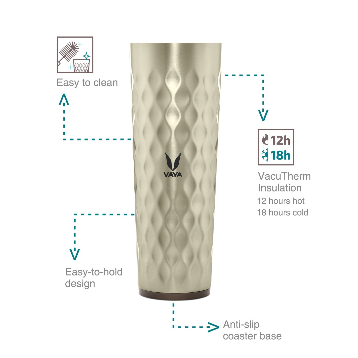 Drynk 3 in 1 Stainless Steel Water Bottle (Tumbler+Sipper+Gulper) with 2 Cups, 600 ml