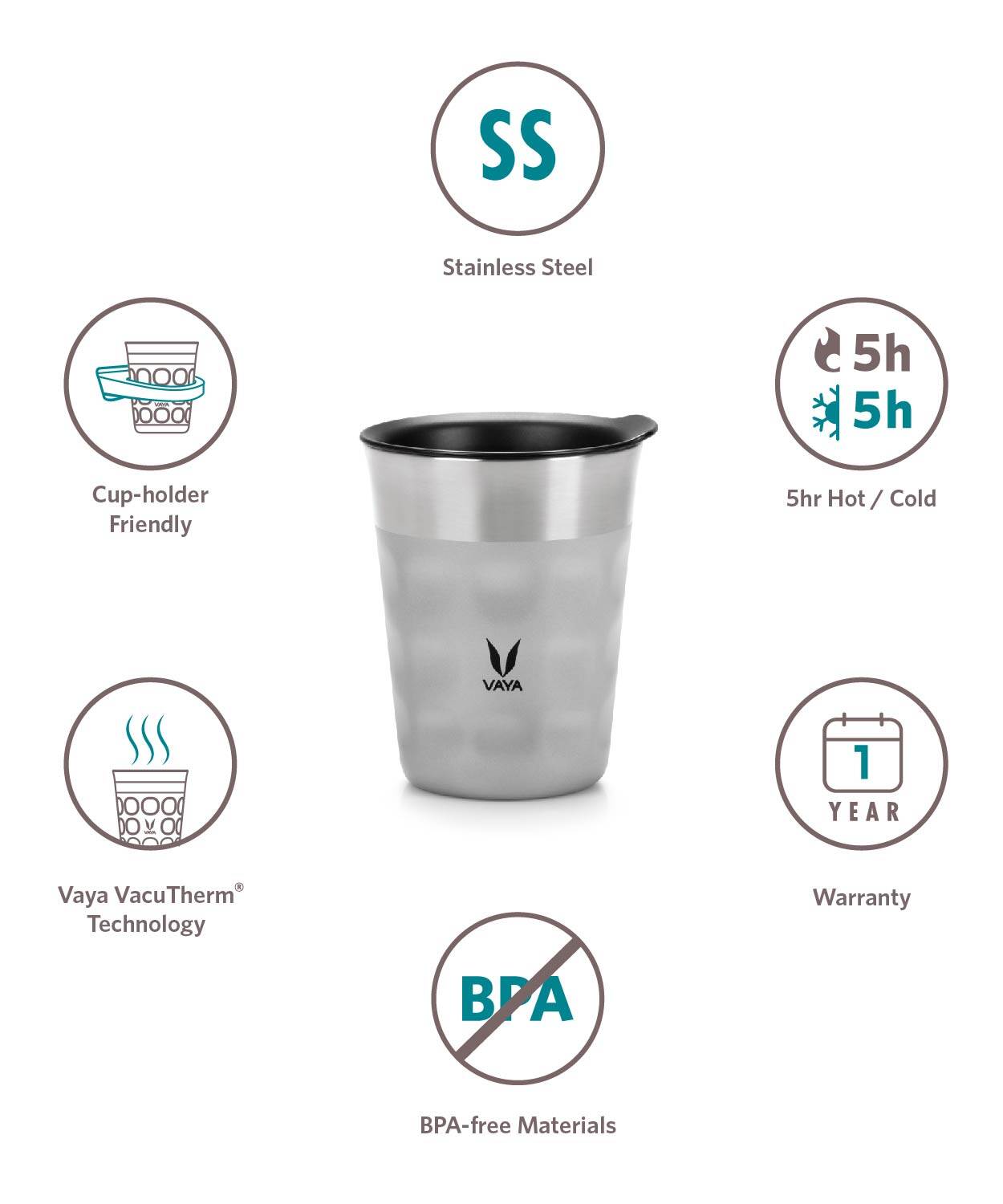 PopCup Stainless Steel Tumbler with Lid, Double Wall Vacuum Insulated Travel Mug, 250ml