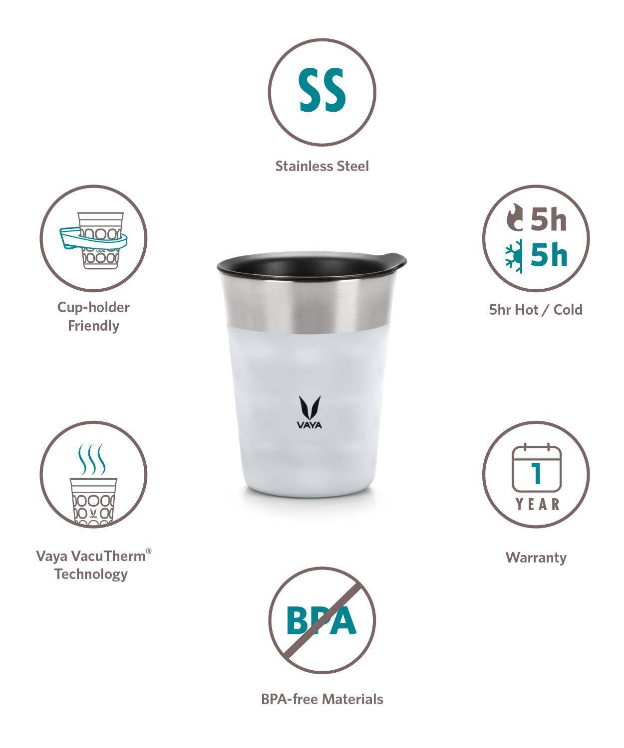 PopCup Stainless Steel Tumbler with Lid, Double Wall Vacuum Insulated Travel Mug, 250ml