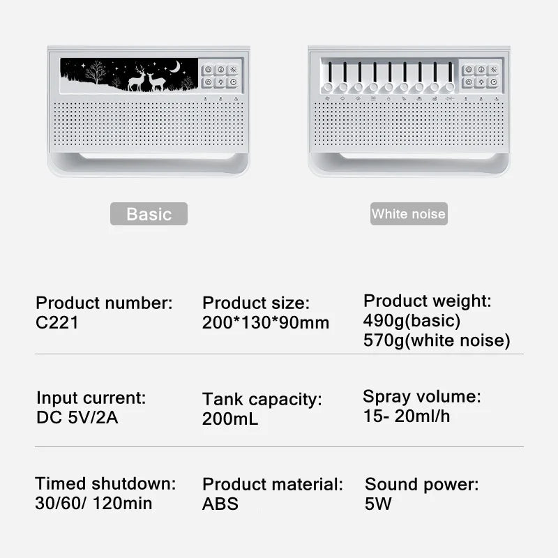 3-in-1 Flame Air Diffuser & Humidifier | Ultrasonic Aromatherapy | 8 White Noise & Bluetooth Music Player