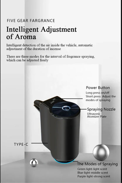 Car Air Freshener & Humidifier – Dual-Function Aroma Diffuser with Essential Oil