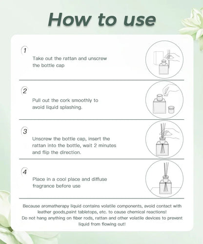 NAMSTE 100ML Reed Diffuser Sets Hotel Fragrance Series Fireless Aromatherapy Indoor Long lasting Fragrance  Bathroom Deodorant