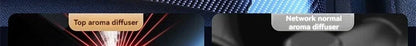 Smart Car Air Freshener Rechargeable Aroma Diffuser 5 Levels of Adjustable Intelligent  Diffuser Pickup Light Starry Sky Summit