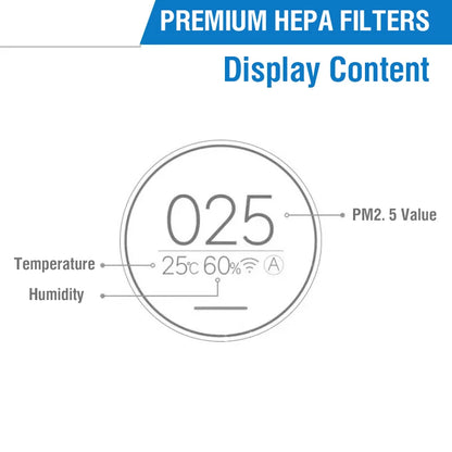For Replacement Xiaomi Air Purifier 3H Filter Xiaomi Hepa Filter Xiaomi Air Purifier Filter Formaldehyde Air Purifier 2S Filter