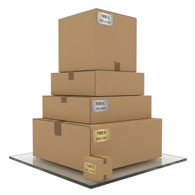 Volume-Based Discounts