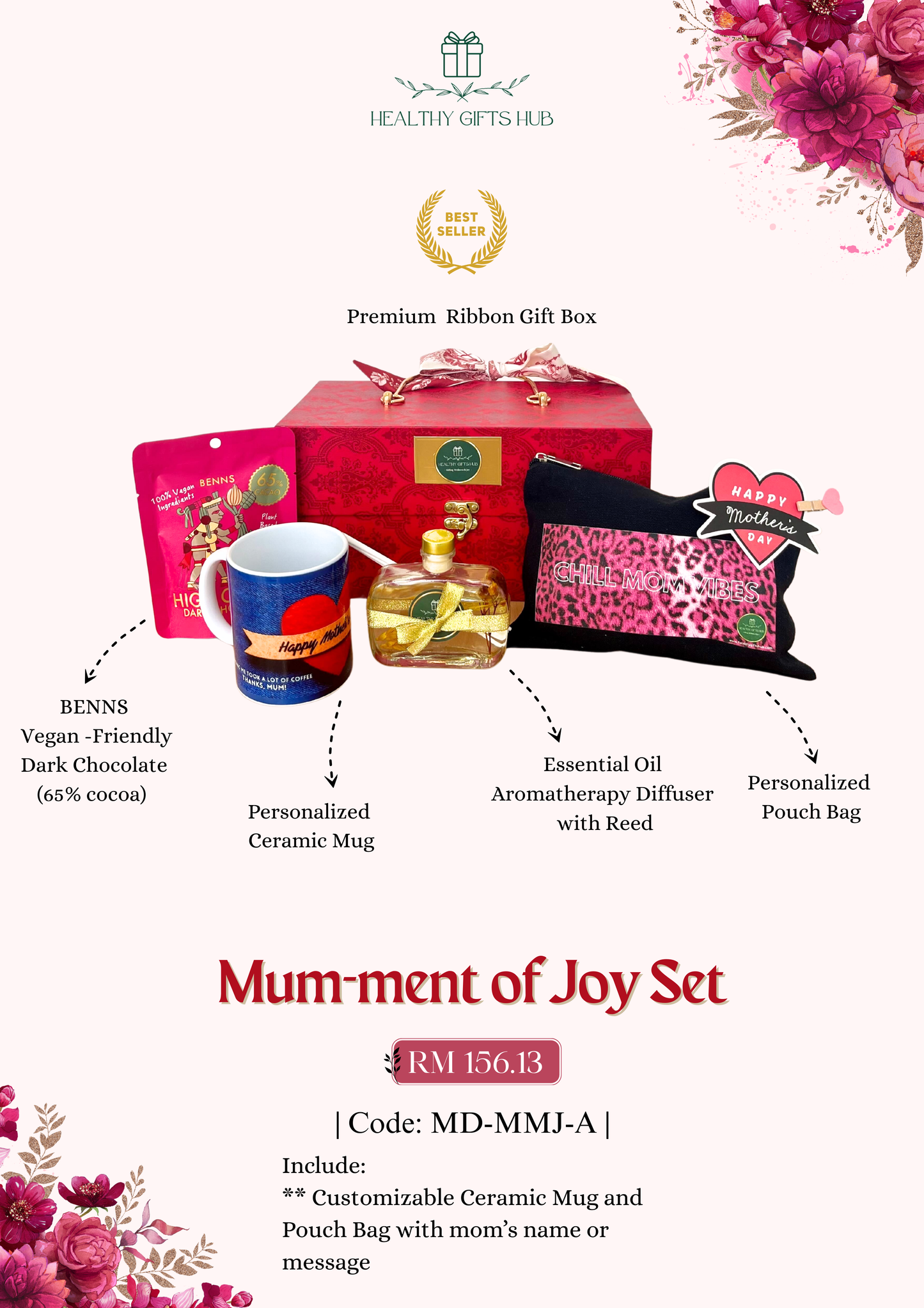 Mum-ment Of Joy Set
