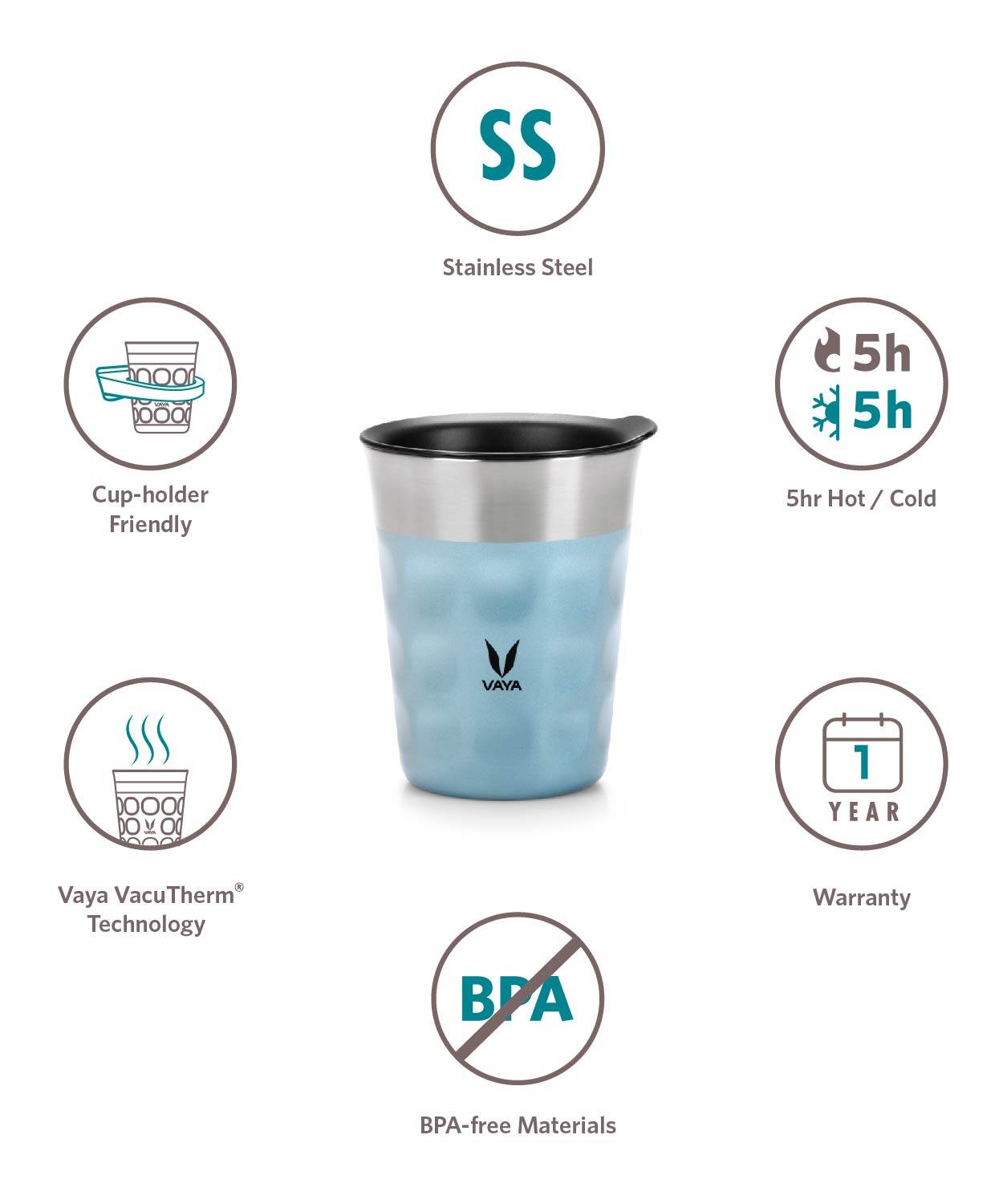 PopCup Stainless Steel Tumbler with Lid, Double Wall Vacuum Insulated Travel Mug, 250ml