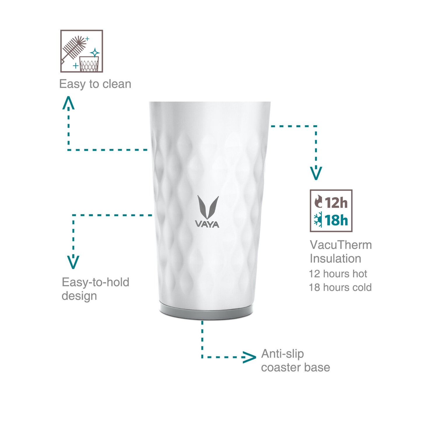 Drynk 350 ml 3 in 1 Vacuum Insulated Stainless Steel Gulper and Sipper Water Bottle (Tumbler+Sipper+Gulper) with 2 Cups, Thermos Flask