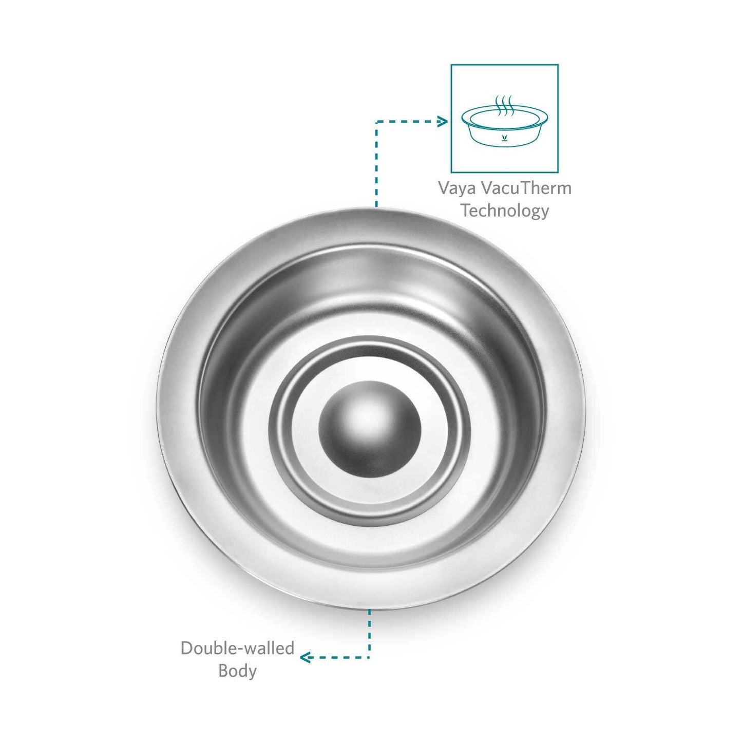 HauteCase - Stainless Steel Insulated Casserole With Lid | Hot Case Pot and Thermos Food Container | Hot Casserole Pot Pan with Lid 1.5L + Stack Lid